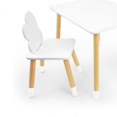 Комплект детской мебели стол и два стула Облачко (Белый/Белый/Береза) в Тобольске - tobolsk.mebel24.online | фото 2