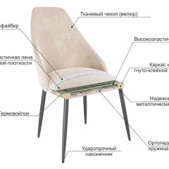 МИЛАН Набор стульев (2шт) в Тобольске - tobolsk.mebel24.online | фото 6