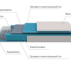 PROxSON Матрас FIRST Bonnell M (Ткань Синтетический жаккард) 180x195 в Тобольске - tobolsk.mebel24.online | фото 8