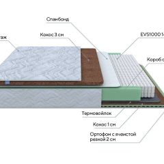 PROxSON Матрас Green Duo M/F (Tricotage Dream) 140x195 в Тобольске - tobolsk.mebel24.online | фото 7