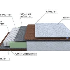 PROxSON Матрас Green F (Tricotage Dream) 120x190 в Тобольске - tobolsk.mebel24.online | фото 6