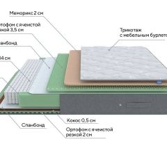 PROxSON Матрас Lux Duo M/S (Non-Stress) 180x200 в Тобольске - tobolsk.mebel24.online | фото 8