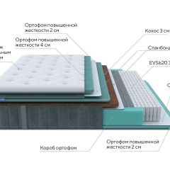 PROxSON Матрас Paradise Firm (Трикотаж Prestige Steel) 140x195 в Тобольске - tobolsk.mebel24.online | фото 8