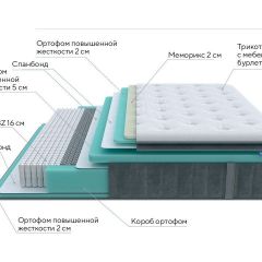 PROxSON Матрас Paradise Medium (Трикотаж Prestige Steel) 120x195 в Тобольске - tobolsk.mebel24.online | фото 7