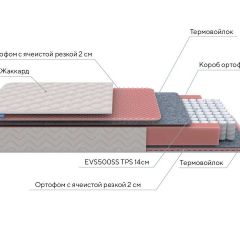 PROxSON Матрас Standart Light M Roll (Ткань Жаккард) 120x195 в Тобольске - tobolsk.mebel24.online | фото 7