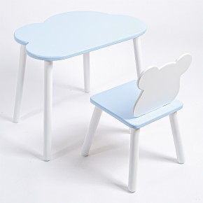 Комплект детский стол ОБЛАЧКО и стул МИШКА ROLTI Baby (голубая столешница/голубое сиденье/белые ножки) в Тобольске - tobolsk.mebel24.online | фото