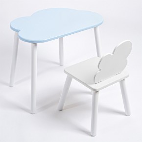 Комплект детский стол ОБЛАЧКО и стул ОБЛАЧКО ROLTI Baby (голубая столешница/белое сиденье/белые ножки) в Тобольске - tobolsk.mebel24.online | фото
