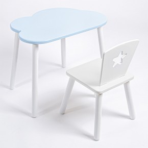 Комплект детский стол ОБЛАЧКО и стул ЗВЕЗДА ROLTI Baby (голубая столешница/белое сиденье/белые ножки) в Тобольске - tobolsk.mebel24.online | фото 1