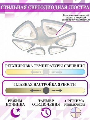 Потолочная люстра Natali Kovaltseva Smart home LED LAMPS 81216 в Тобольске - tobolsk.mebel24.online | фото 5