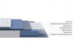 PROxSON Матрас Active M Roll (Ткань Трикотаж Эко) 120x190 в Тобольске - tobolsk.mebel24.online | фото 3