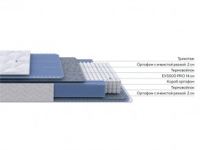 PROxSON Матрас Active M (Ткань Трикотаж Эко) 140x200 в Тобольске - tobolsk.mebel24.online | фото 2