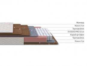 PROxSON Матрас Base F (Ткань Синтетический жаккард) 120x200 в Тобольске - tobolsk.mebel24.online | фото 2