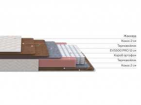 PROxSON Матрас Base F (Ткань Синтетический жаккард) 200x200 в Тобольске - tobolsk.mebel24.online | фото 3