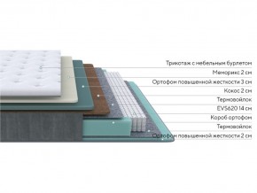 PROxSON Матрас Glory Firm (Трикотаж Prestige Latte) 80x210 в Тобольске - tobolsk.mebel24.online | фото 2