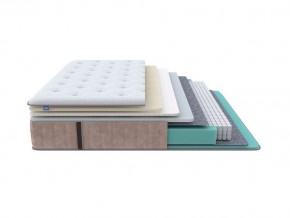 PROxSON Матрас Glory Soft (Трикотаж Prestige Latte) 120x190 в Тобольске - tobolsk.mebel24.online | фото 1