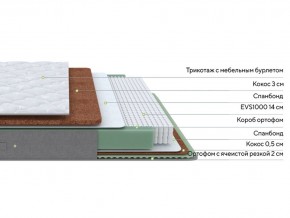PROxSON Матрас Lux Duo M/F (Non-Stress) 200x200 в Тобольске - tobolsk.mebel24.online | фото 2