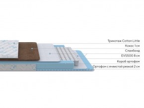 PROxSON Матрас Медвежонок (Cotton Little PROSON) 70x150 в Тобольске - tobolsk.mebel24.online | фото 2