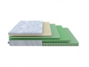 PROxSON Матрас Motion Memo Flex S (Motion Dream) 200x195 в Тобольске - tobolsk.mebel24.online | фото 1