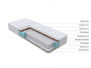 PROxSON Матрас Orto Feel (Multiwave) 200x195 в Тобольске - tobolsk.mebel24.online | фото 1