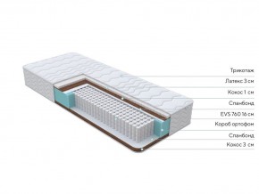 PROxSON Матрас Orto Medic (Multiwave) 90x200 в Тобольске - tobolsk.mebel24.online | фото 2