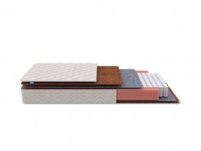PROxSON Матрас Standart F Roll (Ткань Синтетический жаккард) 80x190 в Тобольске - tobolsk.mebel24.online | фото 1