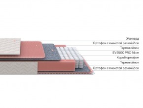 PROxSON Матрас Standart Light M Roll (Ткань Жаккард) 160x200 в Тобольске - tobolsk.mebel24.online | фото 3