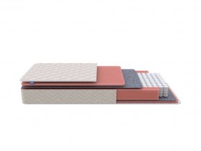 PROxSON Матрас Standart M Roll (Ткань Жаккард) 120x200 в Тобольске - tobolsk.mebel24.online | фото 1