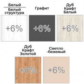 Шкаф-купе ХИТ 22-18-666 (620) в Тобольске - tobolsk.mebel24.online | фото 4