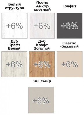 Шкаф-купе ХИТ-У-22-4-66 в Тобольске - tobolsk.mebel24.online | фото 5
