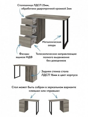 Стол письменный Эконом стандарт С-401 в Тобольске - tobolsk.mebel24.online | фото 6